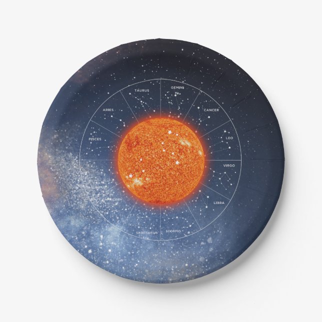 Prato De Papel Leo Zodiac - Sinal astrológico - Ouro de ferragem  (Frente)
