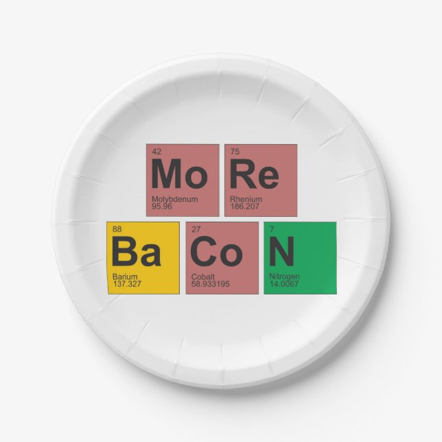 Prato De Papel Mais placas do bacon (Frente)