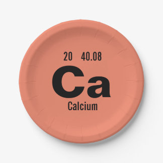 Prato De Papel Mesa periódica do Modelo de Elementos