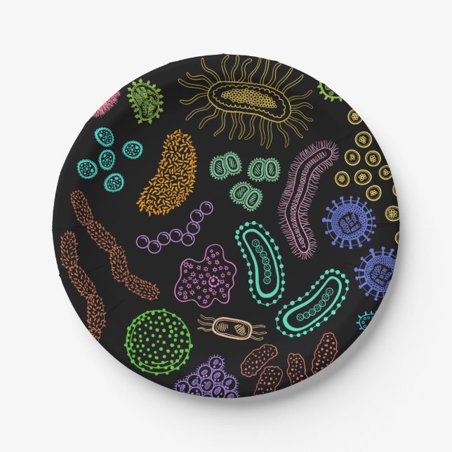 Prato De Papel Micróbios (Frente)