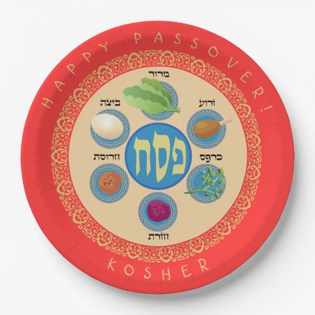 Prato De Papel Pesach Seder Kosher seis comidas diferentes de pas (Frente)