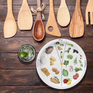 Prato De Papel Placa de Controle de Porção de Keto | Dieta Keto