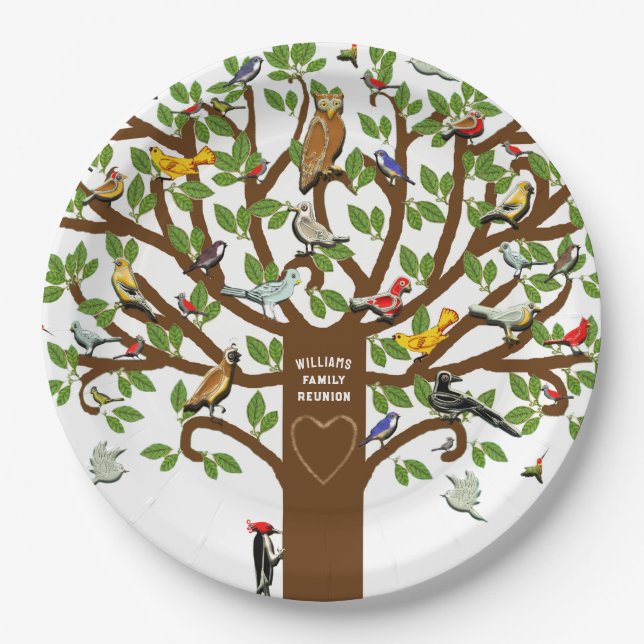 Prato De Papel Placa de Papel de Reunião da Família (Frente)