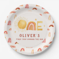 Primeira Viagem Em Torno Do Sol | Parte primeiro a