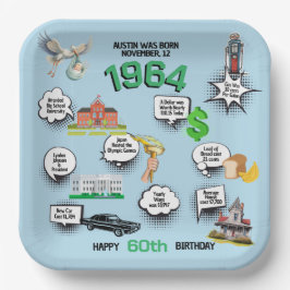 Prato De Papel Qualquer Fato Divertido De Aniversário