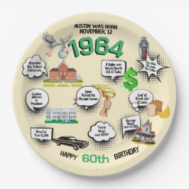 Prato De Papel Qualquer Fato Divertido De Aniversário