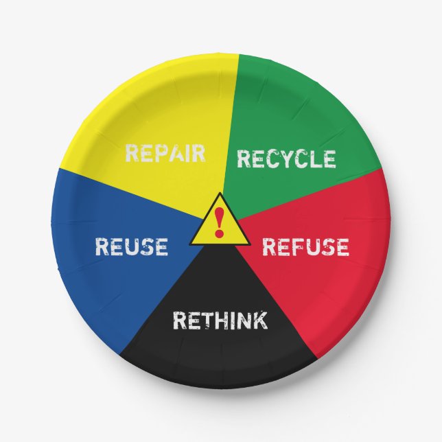 Prato De Papel ! Reciclar, ReUse, ReFuse, Repense - Salvar Planet (Frente)