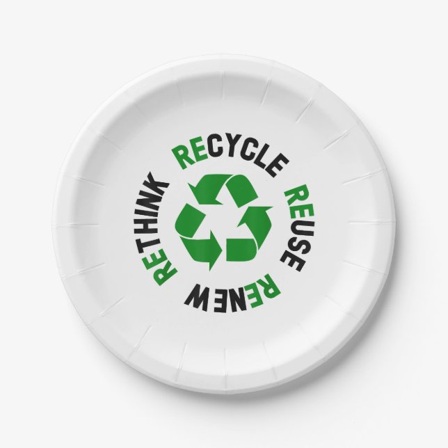 Prato De Papel Reciclar Reutilizar Renovar Repensar Dia da Terra  (Frente)