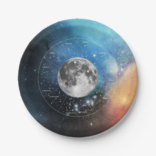 Prato De Papel Símbolo Astrológico Zodiac do Cancer - Lua Lunar