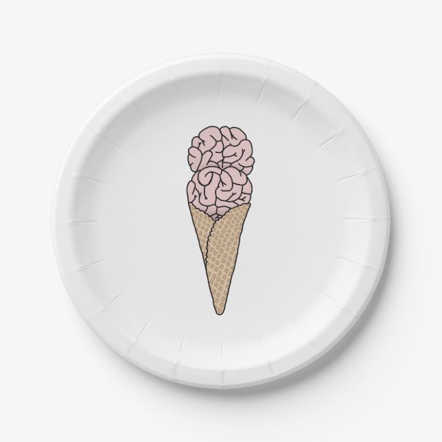 Prato De Papel Sorvete Brain Freeze (Frente)