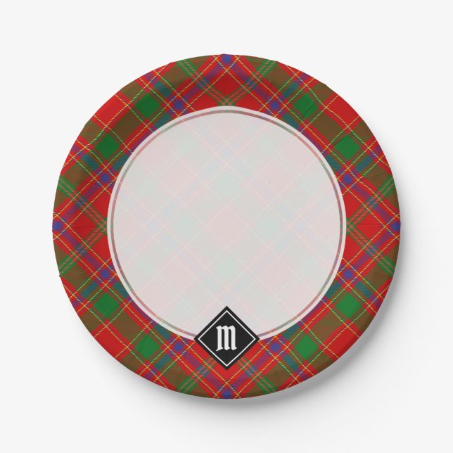 Prato De Papel Tartan do Clã Munro (Frente)