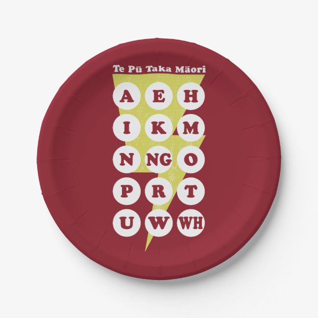 Prato De Papel Te Pu Taka Maori Alphabet (Frente)