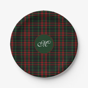 Prato De Papel Xadrez Natalino Vermelho, Verde e Preto Monograma