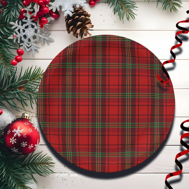 Prato De Papel Xadrezes verdes verdes e verdes (Criador carregado)