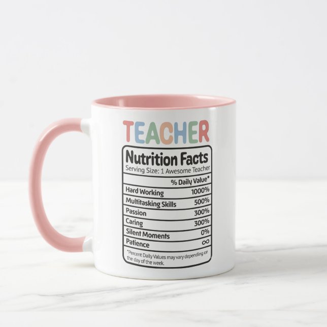 Presente Personalizado para Professor, Caneca de N (Esquerda)