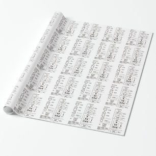 Presente Símbolo para papel de empacotamento da indicaçã