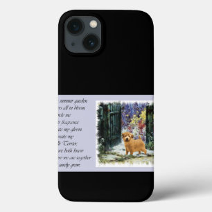 Presentes de Arte Norfolk Terrier