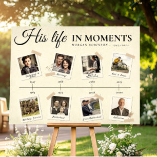 Presentes de Poster da Linha do Tempo do Memorial