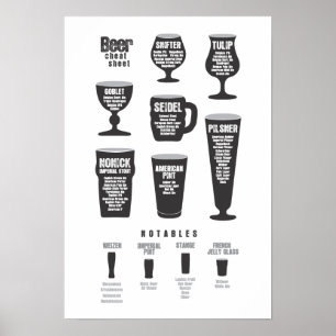 Preto do poster da cábula da cerveja