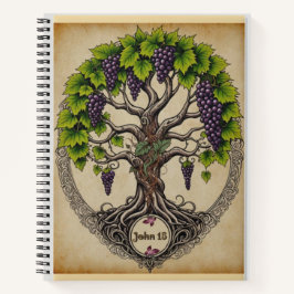 Prevalecer e florescer