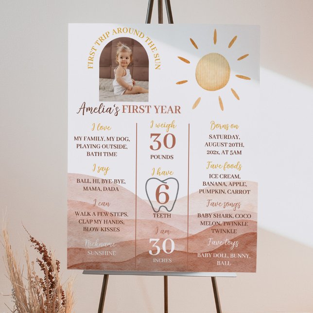 Primeira viagem em torno do Sun Birthday - Poster (Criador carregado)