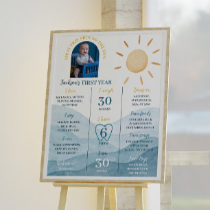 Primeira viagem em torno do Sun Birthday - Poster