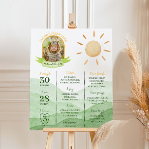 Primeira viagem em torno do Sun Birthday - Poster