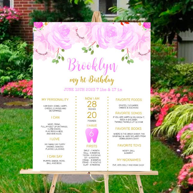 Primeiro aniversario Lilíaco - Poster de pedra (Criador carregado)