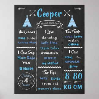 Primeiro Aniversário Poster Baby Wild One Party Si