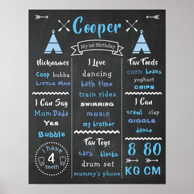 Primeiro Aniversário Poster Baby Wild One Party Si (Frente)