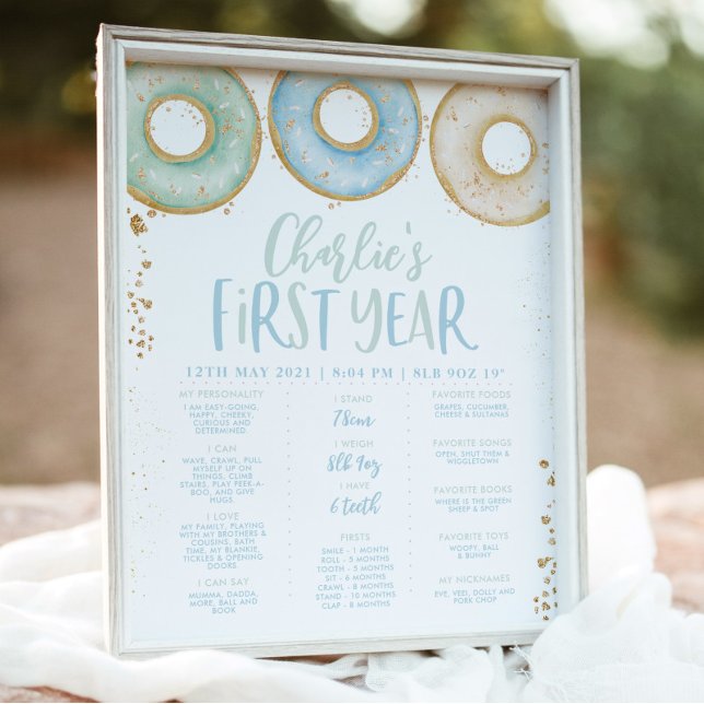 primeiro aniversario rosquinha Carros Poster Marco (Criador carregado)