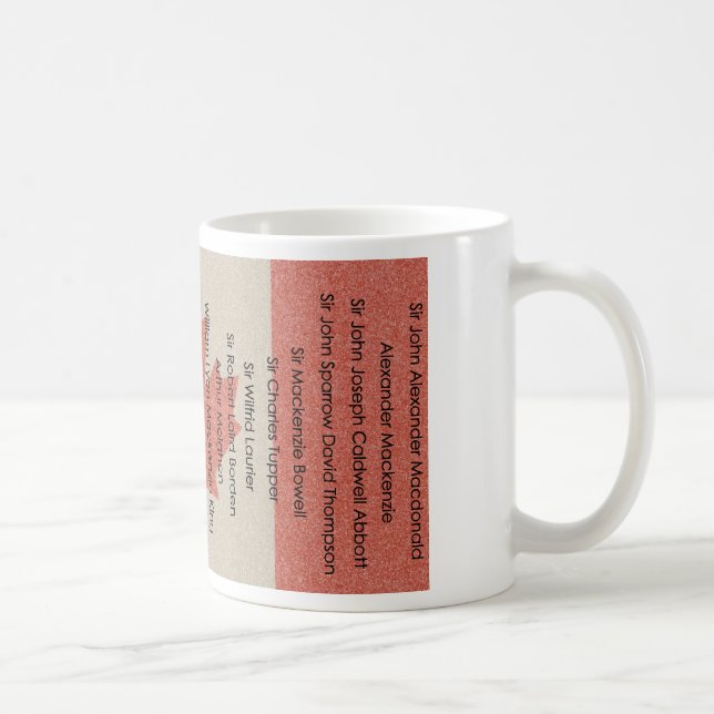 Primeiro ministro caneca da história política (Direita)