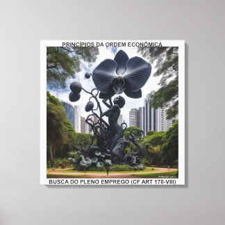 PRINCÍPIOS DA ORDEM ECONÔMICA - CANVAS esticada