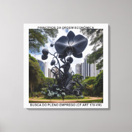 PRINCÍPIOS DA ORDEM ECONÔMICA - CANVAS esticada