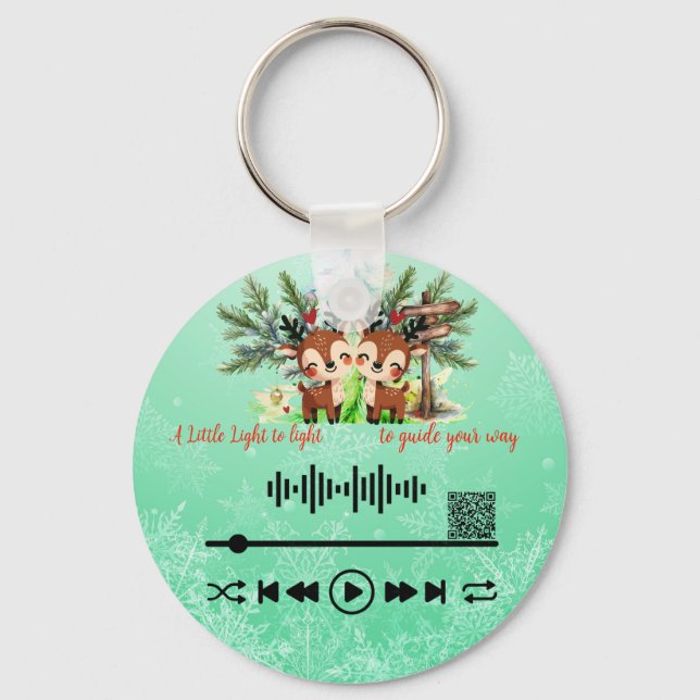 Procurar, guiar a sua Chaveiro (Frente)