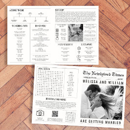 Programa de Casamento de Jornais - Linha do Tempo