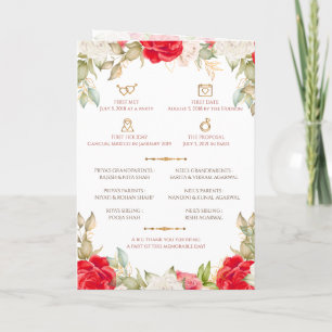 Programa de Casamento Hindu & Programa de Casament