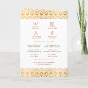 Programa de Cerimônia Hindu como guia de Casamento