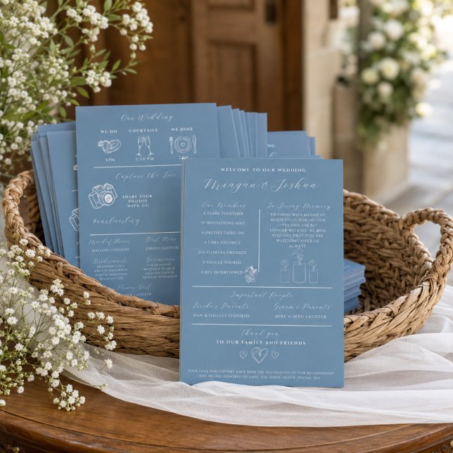 Programa de Infográfico de Casamento em Azul Empoe (Criador carregado)