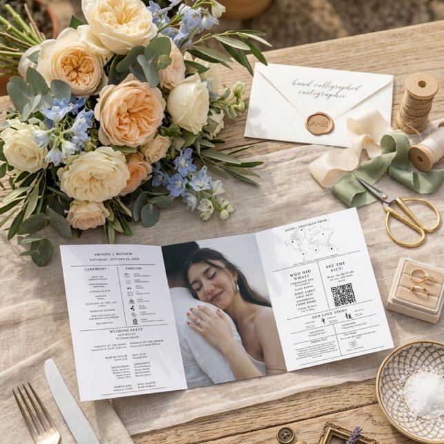 Programa de Infográfico de Casamento Minimalista M (Criador carregado)