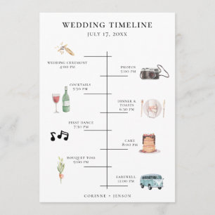 Programa Linha Cronológica de Casamento de Cores de Água Ru