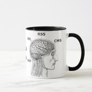 Programador web 2,0 - Caneca de café, RSS, CMS,
