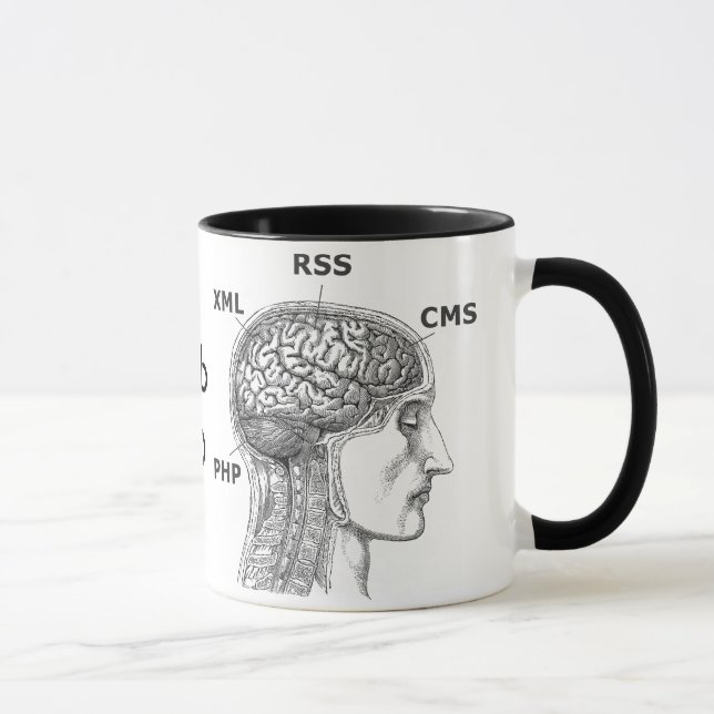 Programador web 2,0 - Caneca de café, RSS, CMS, (Direita)