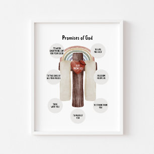 Promessas de aquarela de Deus poster