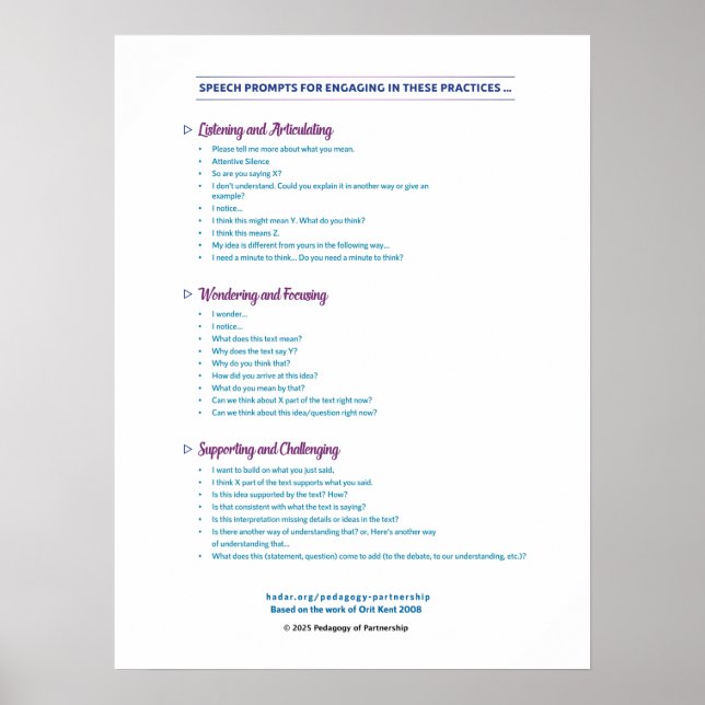 Prompts de voz Poster 12x18 (Frente)