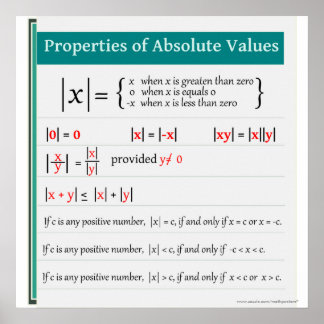 Propriedades do Poster de Matemática dos Valores A