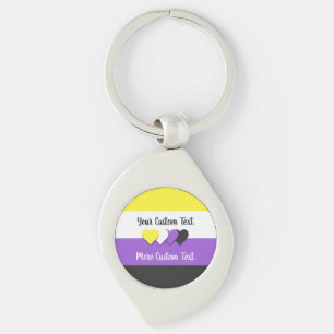 Pulseira de chaveiro com bandeira do orgulho não-b