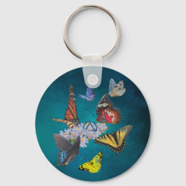 pulseira de chaveiro redonda de acrílico símbolo d