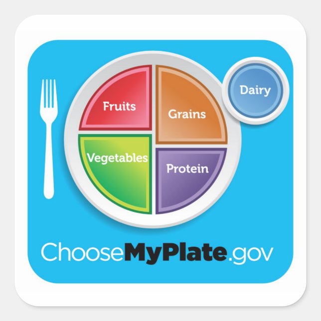 Quadrado Escolher o adesivo MyPlate - Azul (Frente)