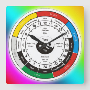 Quadrado Organização TCM / relógio de órgãos